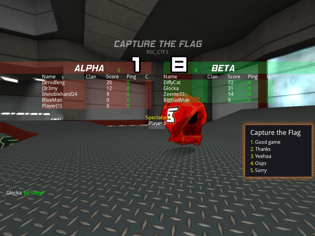 RSC CTF Results 08-08-2016