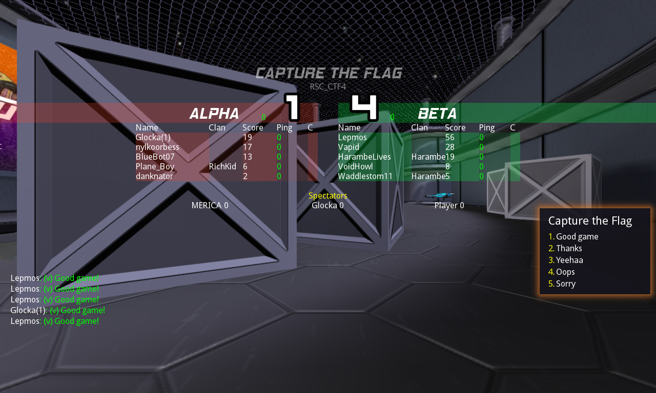 RSC CTF Results 05-08-2016