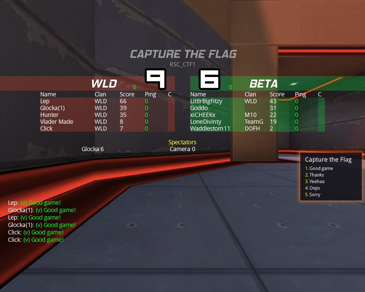 RSC CTF Results 12-09-2016