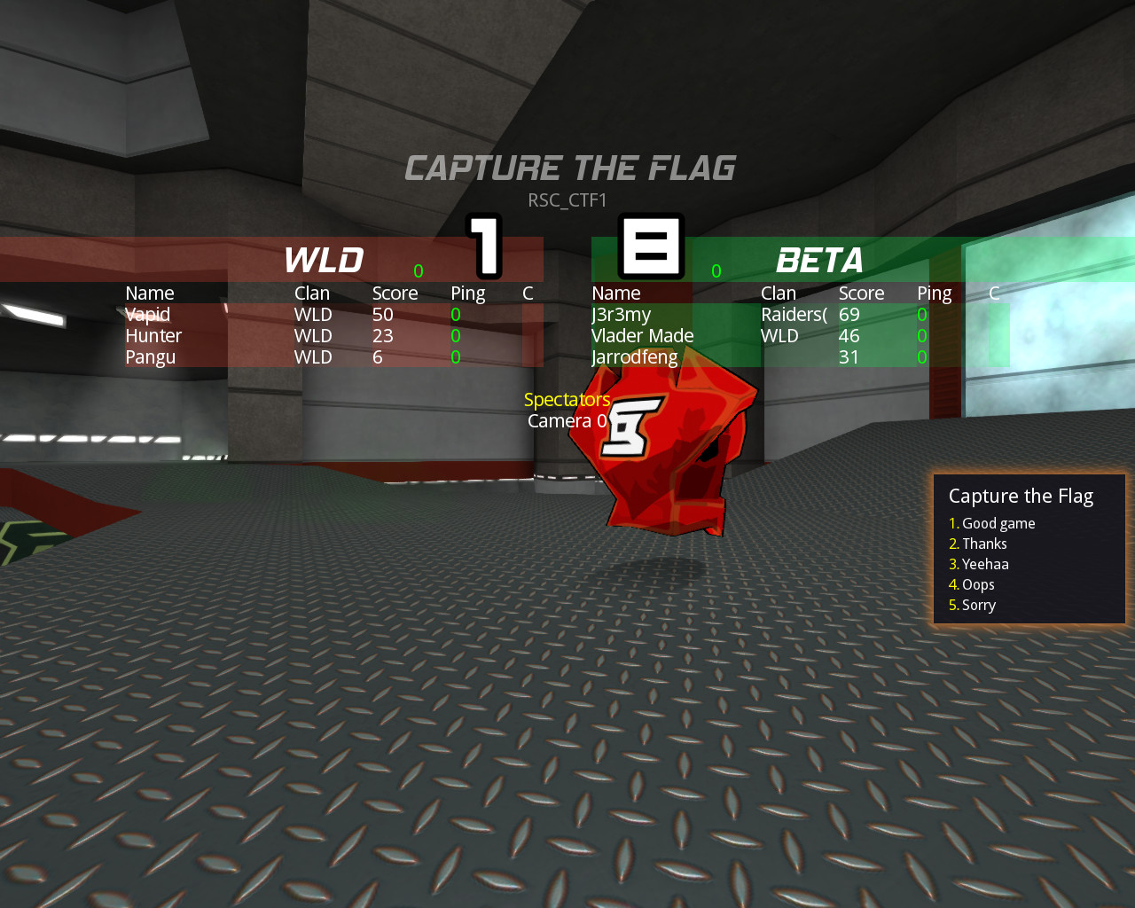 RSC CTF Results 05-09-2016